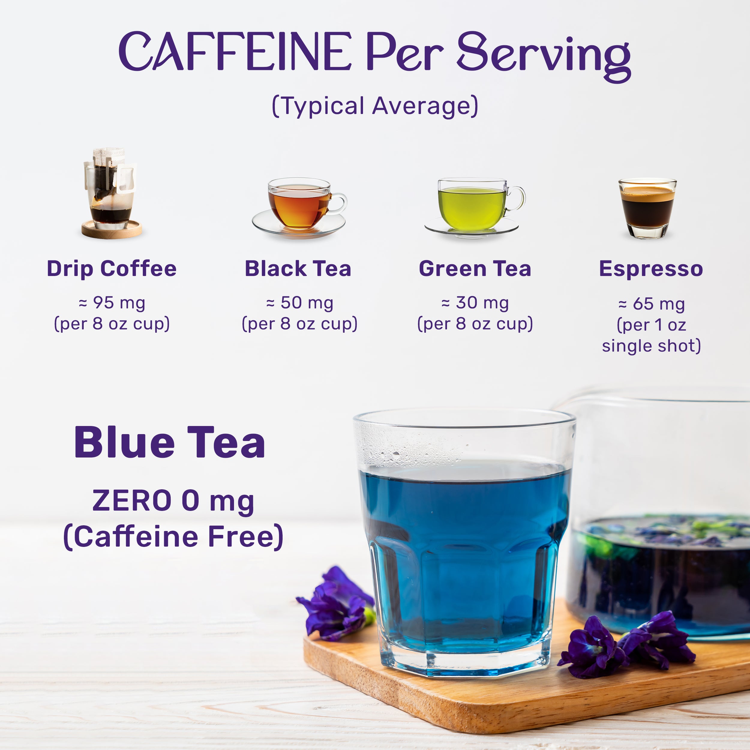 Organic Butterfly Pea Flower Tea